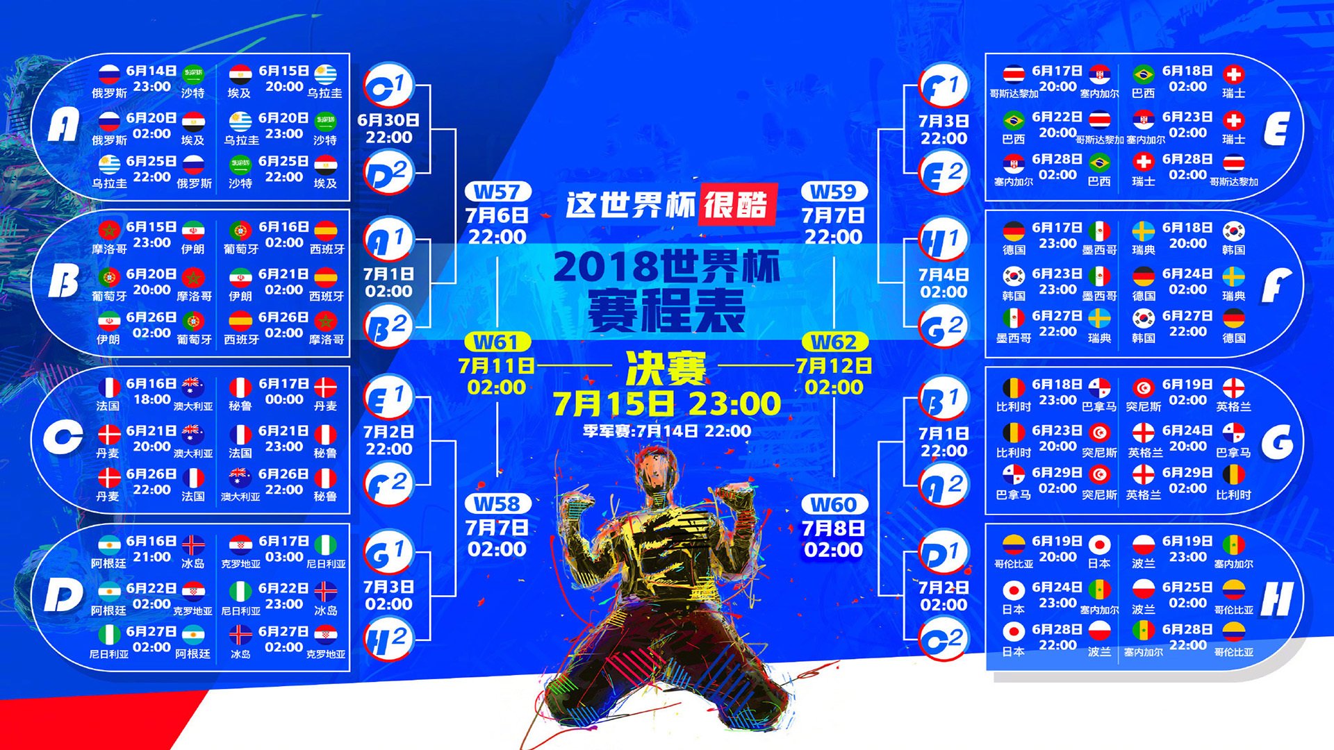 世界拳击职业联赛赛季广告投放效果评估出炉，世界拳击超级系列赛